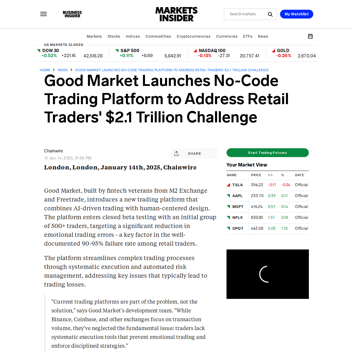 markets.businessinsider.com